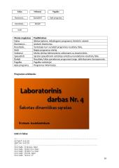 Šakotas dinamiškas sąrašas 4 puslapis