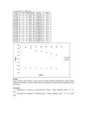 Tyrimas: šiluminio spinduliavimo tyrimas ir temperatūros matavimas optiniu pirometru 3 puslapis