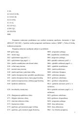 Tekinimo darbų organizavimas 3 puslapis