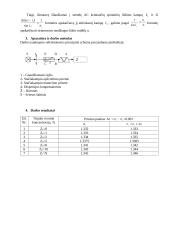 Tirpalų lūžio rodiklio priklausomybės nuo koncentracijos tyrimas naudojant refraktometrą 2 puslapis