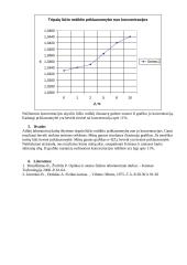 Tirpalų lūžio rodiklio priklausomybės nuo koncentracijos tyrimas naudojant refraktometrą 3 puslapis
