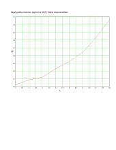 Transformatoriaus galios nuostolių tyrimas 4 puslapis