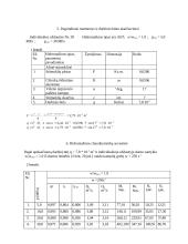Tūrinių hidromašinų konstrukciniai - analitiniai tyrimai 4 puslapis