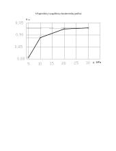 Tūrinių hidromašinų konstrukciniai - analitiniai tyrimai 5 puslapis