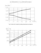Tūrinių hidromašinų konstrukciniai - analitiniai tyrimai 7 puslapis