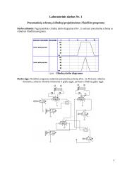 Valdikliai, valdiklių programavimas 3 puslapis
