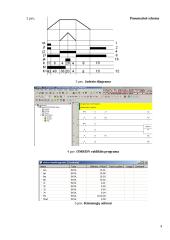 Valdikliai, valdiklių programavimas 4 puslapis