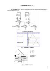 Valdikliai, valdiklių programavimas 6 puslapis