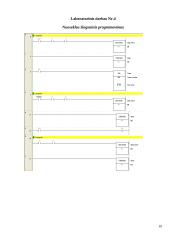 Valdikliai, valdiklių programavimas 10 puslapis