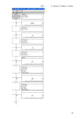 Valdiklių programavimas Isagraf programiniu paketu 10 puslapis