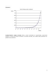Varistoriaus charakteristikos bei jų tyrimas 3 puslapis