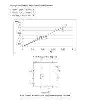 Vienfazės sinusinės grandinės skaičiavimas ir matavimai 7 puslapis