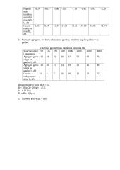 Keletas žmonių saugos tyrimų 5 puslapis