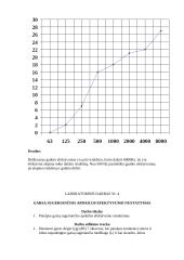 Keletas žmonių saugos tyrimų 6 puslapis