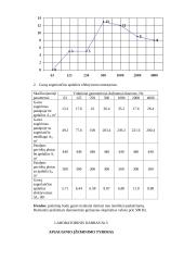 Keletas žmonių saugos tyrimų 8 puslapis