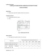 Garsą sugeriančių apdailos detalių efektyvumo nustatymas