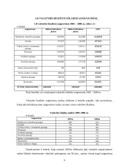 2005-2006 metų valstybės biudžetų analizė 6 puslapis