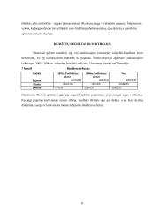 2005-2006 metų valstybės biudžetų analizė 8 puslapis
