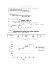 Automobilių techniniai skaičiavimai 13 puslapis