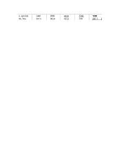 Automobilių techniniai skaičiavimai 8 puslapis