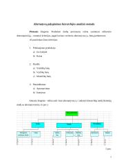 Batų parduotuvių palyginimas hierarchijų analizės metodu 5 puslapis