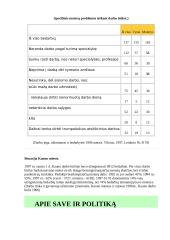 Lietuvos darbo rinkos pokyčiai 6 puslapis