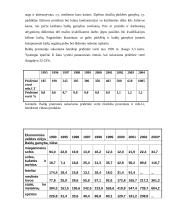 Bendra baldų pramonės rinkos apžvalga 6 puslapis