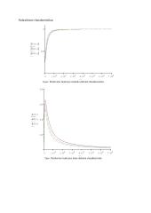 Grandinės dažninės dvipolių ir keturpolių charakteristikos 6 puslapis
