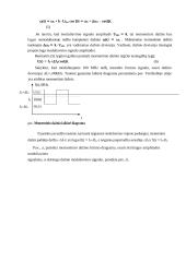 Dažninės moduliacijos 3 puslapis