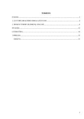 Draudimo bendrovės aplinkos rinkos tyrimas: "Aviva Lietuva" 1 puslapis