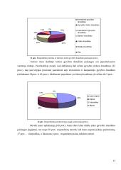 Draudimo bendrovės aplinkos rinkos tyrimas: "Aviva Lietuva" 10 puslapis