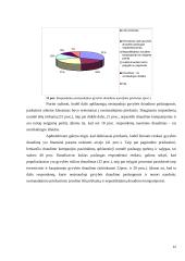 Draudimo bendrovės aplinkos rinkos tyrimas: "Aviva Lietuva" 11 puslapis