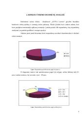 Draudimo bendrovės aplinkos rinkos tyrimas: "Aviva Lietuva" 5 puslapis