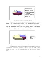 Draudimo bendrovės aplinkos rinkos tyrimas: "Aviva Lietuva" 7 puslapis