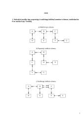 Duomenų bazių schemos 2 puslapis