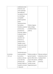 Edukologijos katedros užduotys 7 puslapis