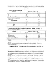 Ekologijos užduotys 8 puslapis
