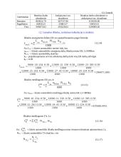 Ekonomika - remonto baro projektavimas 3 puslapis