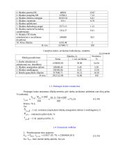 Ekonomika - remonto baro projektavimas 7 puslapis