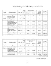 Keli ekonomikos namų darbai 4 puslapis