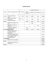 Keli ekonomikos namų darbai 5 puslapis