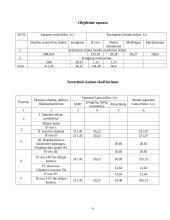 Keli ekonomikos namų darbai 6 puslapis