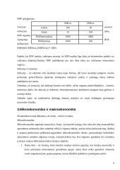 Ekonomikos teorija ir tikslai 6 puslapis