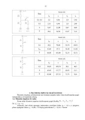 Elektrinės ir pastotys 12 puslapis