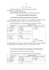 Elektrinės ir pastotys 18 puslapis