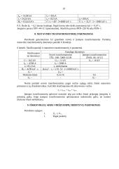 Elektrinės ir pastotys 19 puslapis