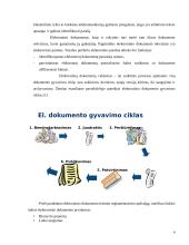 Elektroninio dokumento teisinis reglamentavimas 3 puslapis