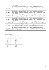 Elektros energijos tiekimas elektros energijos linija 7 puslapis