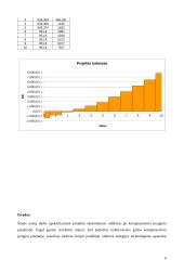 Energetikos ekonomika 5 puslapis
