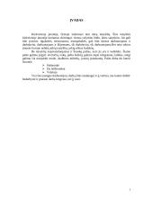 Etikos kodeksas: Šunskų pašto, paštininko profesijos etikos kodeksas 3 puslapis